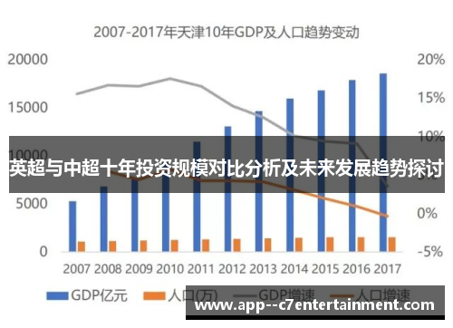 英超与中超十年投资规模对比分析及未来发展趋势探讨