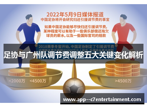 足协与广州队调节费调整五大关键变化解析