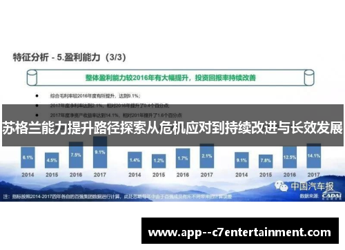 苏格兰能力提升路径探索从危机应对到持续改进与长效发展