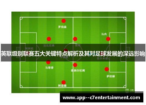 英联级别联赛五大关键特点解析及其对足球发展的深远影响