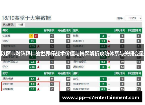 以萨卡对阵拜仁的世界杯战术价值与博弈解析攻防体系与关键变量