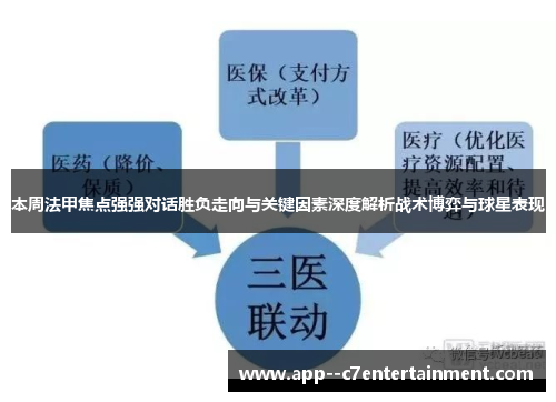 本周法甲焦点强强对话胜负走向与关键因素深度解析战术博弈与球星表现