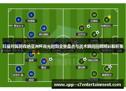 科曼对阵阿森纳亚洲杯高光时刻全景盘点与战术瞬间回顾精彩解析集