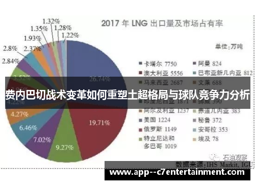 费内巴切战术变革如何重塑土超格局与球队竞争力分析
