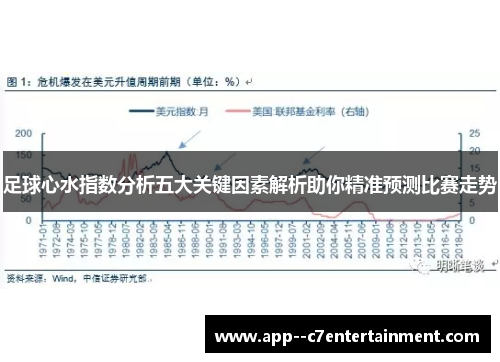 足球心水指数分析五大关键因素解析助你精准预测比赛走势