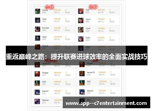 重返巅峰之路：提升联赛进球效率的全面实战技巧